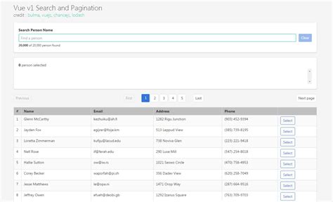 vue js table pagination.